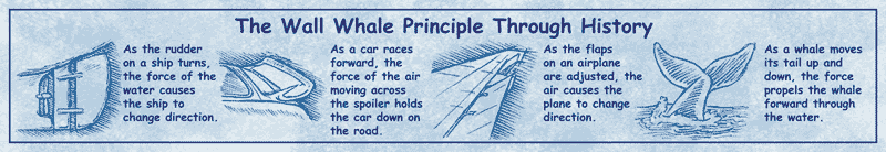 The Wall Whale Principle Through History